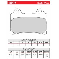 FERODO FDB449P - накладки тормозные